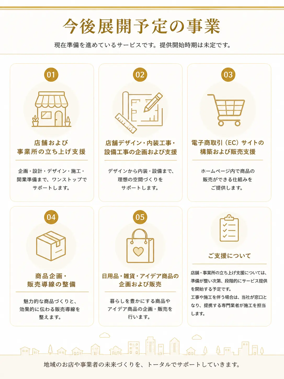 LLC toma36 officeが今後展開を予定している店舗および事業所の立ち上げ支援、店舗デザインや内装工事・設備工事の企画支援、ECサイト構築および販売支援、商品企画や販売導線の整備、日用品や雑貨・アイデア商品の企画販売について、カード形式で分かりやすく紹介した画像